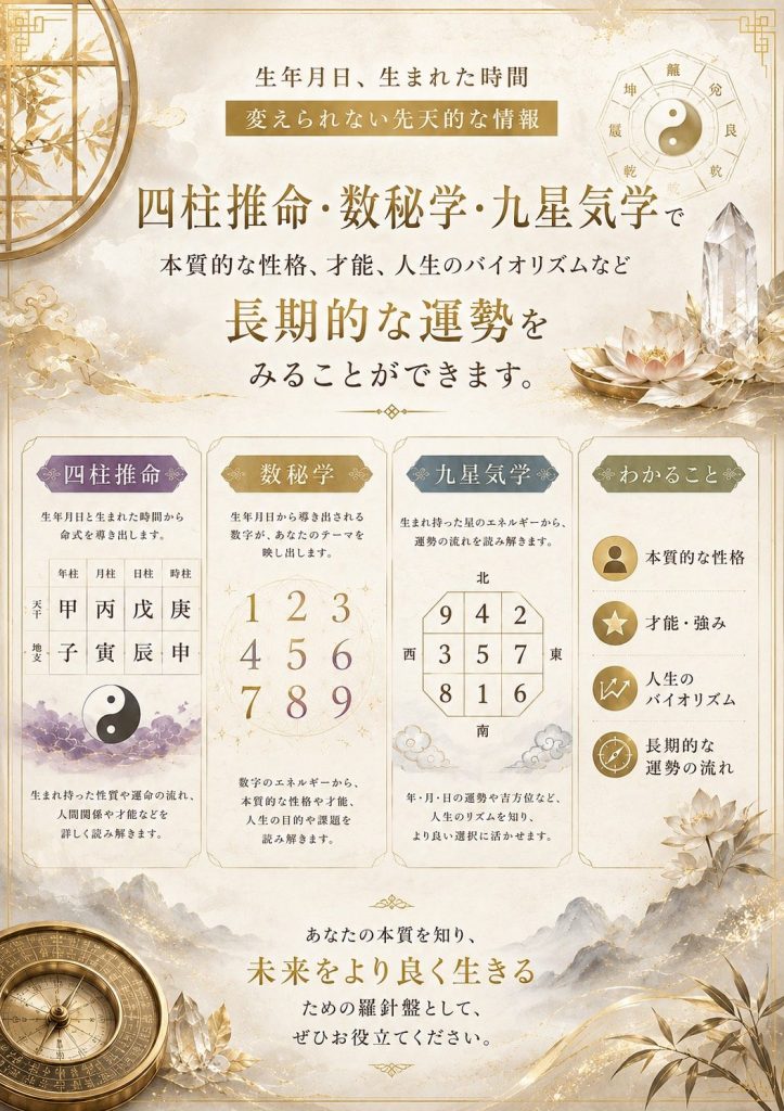 本格風水LIKI